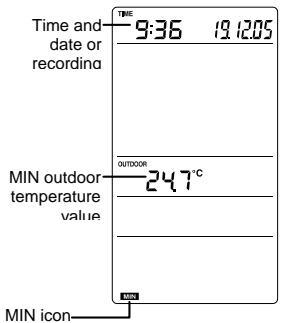 LA CROSSE TECHNOLOGY WS1600 - Min outdoor temperature with the date and time of recording - 1