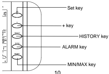 LA CROSSE TECHNOLOGY WS1600 - Weather Station: - 1