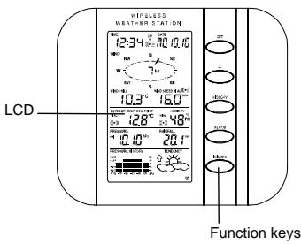 LA CROSSE TECHNOLOGY WS1600 - 3