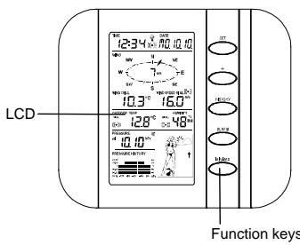LA CROSSE TECHNOLOGY WS1700 - 2