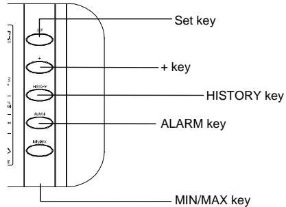 LA CROSSE TECHNOLOGY WS1700 - Weather Station: - 1