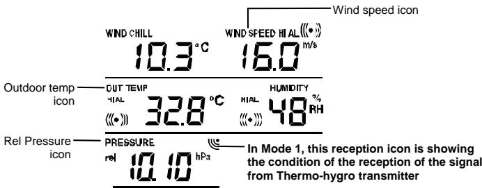 LA CROSSE TECHNOLOGY WS1700 - LCD SCREEN - 2