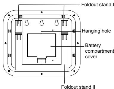 LA CROSSE TECHNOLOGY WS1700 - 3