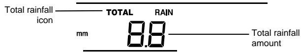 LA CROSSE TECHNOLOGY WS1700 - RAINFALL MEASUREMENT - 2