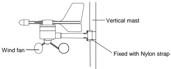 LA CROSSE TECHNOLOGY WS2355 - Mounting the Wind Sensor - 2