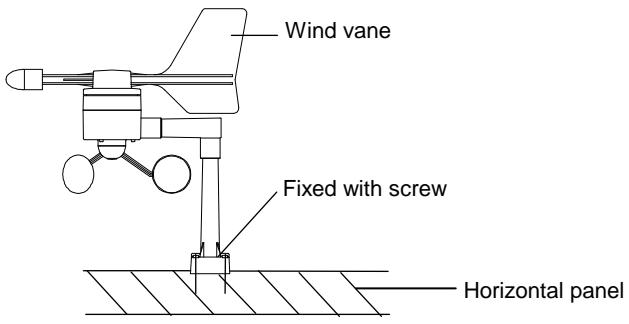 LA CROSSE TECHNOLOGY WS2355 - Mounting the Wind Sensor - 1