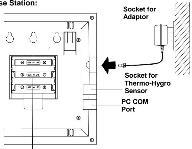 LA CROSSE TECHNOLOGY WS2355 - Setting up - 1