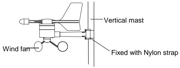 LA CROSSE TECHNOLOGY WS2357 - MOUNTING WITH NYLON STRAPS - 1