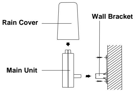 LA CROSSE TECHNOLOGY WS2357 - Mounting the thermo-hygro Sensor - 1