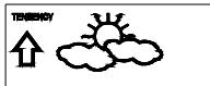 LA CROSSE TECHNOLOGY WS2357 - Weather forecasting (LCD Section 1) - 2