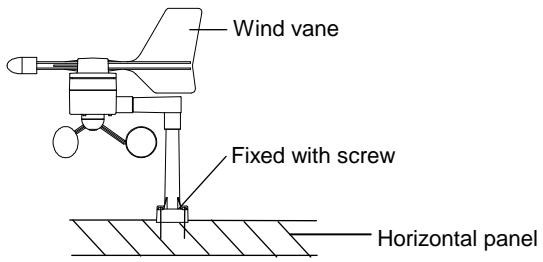 LA CROSSE TECHNOLOGY WS2357 - Mounting with screws - 1