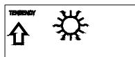 LA CROSSE TECHNOLOGY WS2357 - Weather forecasting (LCD Section 1) - 1