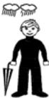 LA CROSSE TECHNOLOGY WS260 - The weather forecast icons (Weather man): - 18