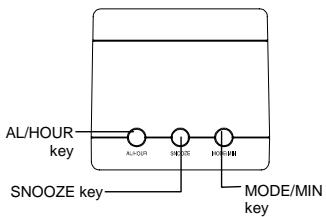 LA CROSSE TECHNOLOGY WS260 - FUNCTION KEYS - 1