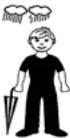 LA CROSSE TECHNOLOGY WS260 - The weather forecast icons (Weather man): - 16