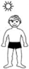 LA CROSSE TECHNOLOGY WS260 - The weather forecast icons (Weather man): - 1