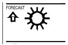 LA CROSSE TECHNOLOGY WS7018 - The weather forecasting icons: - 1