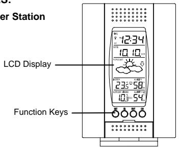 LA CROSSE TECHNOLOGY WS7018 - INTRODUCTION: - 2