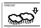 LA CROSSE TECHNOLOGY WS7018 - The weather forecasting icons: - 3