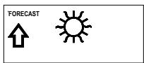 LA CROSSE TECHNOLOGY WS7394 - WEATHER FORECASTING ICONS: - 1