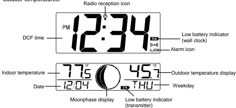 LA CROSSE TECHNOLOGY WS8418 - MOONPHASE WALL CLOCK LCD SCREEN DESCRIPTIONS - 1