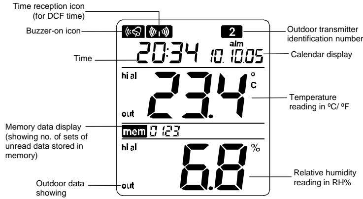 LA CROSSE TECHNOLOGY WS8610 - LCD Screen: - 1