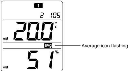 LA CROSSE TECHNOLOGY WS8610 - c. The average value of the last 100 sets reading - 1