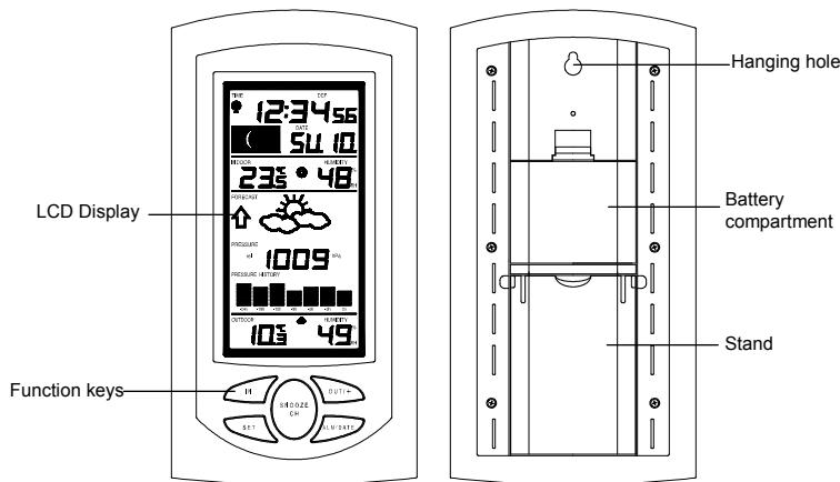 LA CROSSE TECHNOLOGY WS9032 - FEATURES: - 1