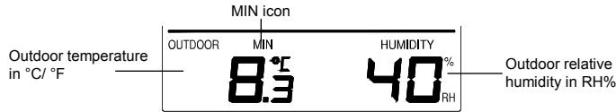 LA CROSSE TECHNOLOGY WS9032 - OUTDOOR TEMPERATURE/HUMIDITY DATA - 1