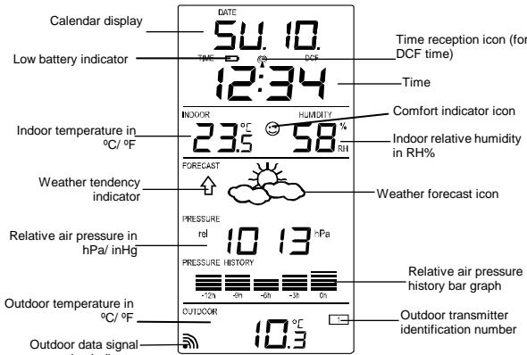 LA CROSSE TECHNOLOGY WS9039 - LCD SCREEN: - 1
