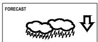 LA CROSSE TECHNOLOGY WS9039 - WEATHER FORECASTING ICONS: - 3