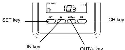 LA CROSSE TECHNOLOGY WS9039 - Weather Station: - 1