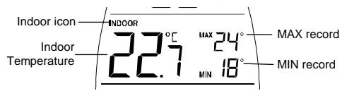 LA CROSSE TECHNOLOGY WS9131 - INDOOR TEMPERATURE AND MIN/MAX RECORDS - 1