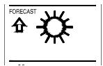 LA CROSSE TECHNOLOGY WS9131 - THE WEATHER FORECASTING ICONS : - 1