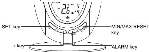 LA CROSSE TECHNOLOGY WS9131 - Weather station: - 1
