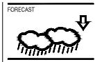 LA CROSSE TECHNOLOGY WS9131 - THE WEATHER FORECASTING ICONS : - 3