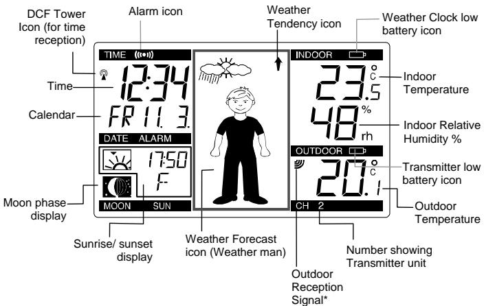 LA CROSSE TECHNOLOGY WS9611 - SNOOZE/ SUN key - 1