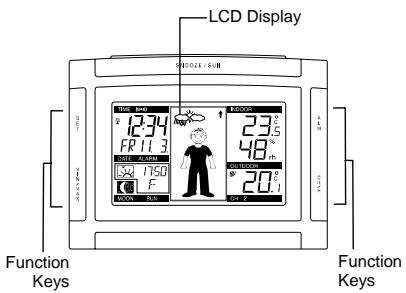 LA CROSSE TECHNOLOGY WS9611 - FEATURES: - 1