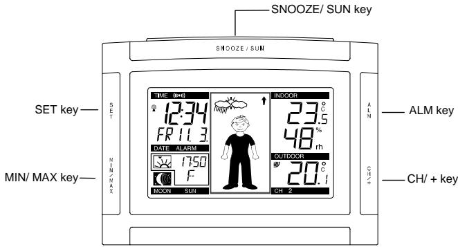 LA CROSSE TECHNOLOGY WS9611 - Weather Clock: - 1