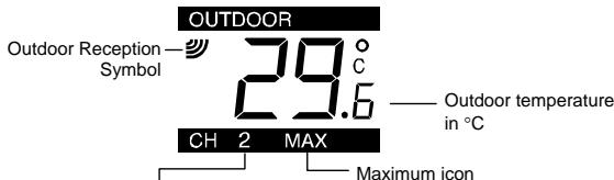 LA CROSSE TECHNOLOGY WS9611 - DISPLAY OF OUTDOOR TEMPERATURE: - 1