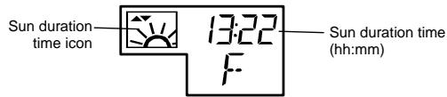 LA CROSSE TECHNOLOGY WS9611 - RESETTING THE OUTDOOR MAXIMUM/ MINIMUM RECORDS - 4