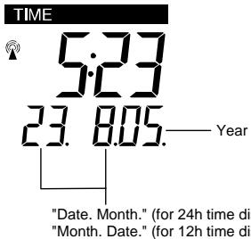 LA CROSSE TECHNOLOGY WS9711 - CALENDAR SETTING - 1