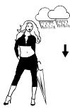 LA CROSSE TECHNOLOGY WS9711 - The weather forecast icons (Weather girl): - 13
