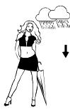 LA CROSSE TECHNOLOGY WS9711 - The weather forecast icons (Weather girl): - 12