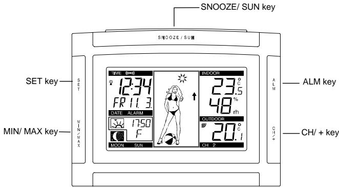 LA CROSSE TECHNOLOGY WS9711 - Weather Station: - 1