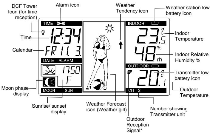 LA CROSSE TECHNOLOGY WS9711 - SNOOZE/ SUN key - 1