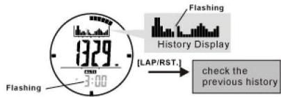 LA CROSSE TECHNOLOGY WTXG59 - Altimeter Mode - Temperature and History Display - 2