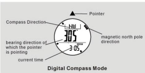 LA CROSSE TECHNOLOGY WTXG59 - Compass Mode - Precautions - 1