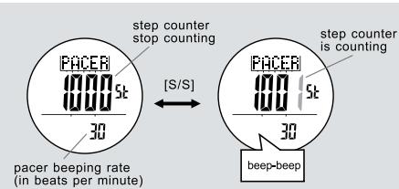 LA CROSSE TECHNOLOGY WTXG59 - Pacer Mode - Using the Pacer - 1