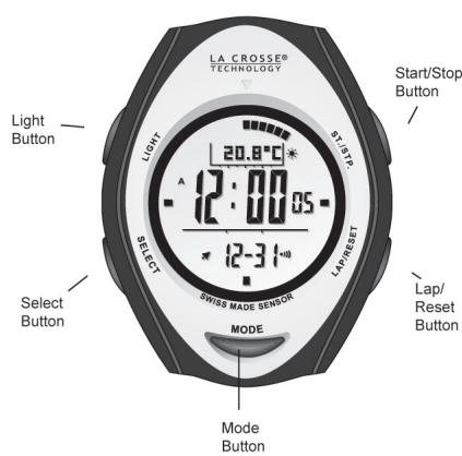 LA CROSSE TECHNOLOGY WTXG59 - Parts and Its Functions - 1